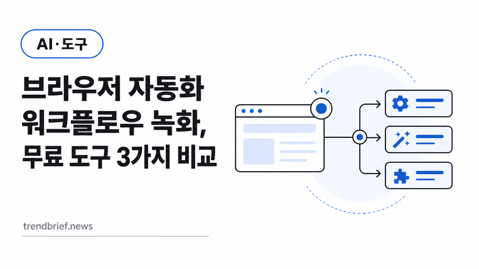 브라우저 자동화 워크플로우 녹화, 무료 도구 3가지 비교