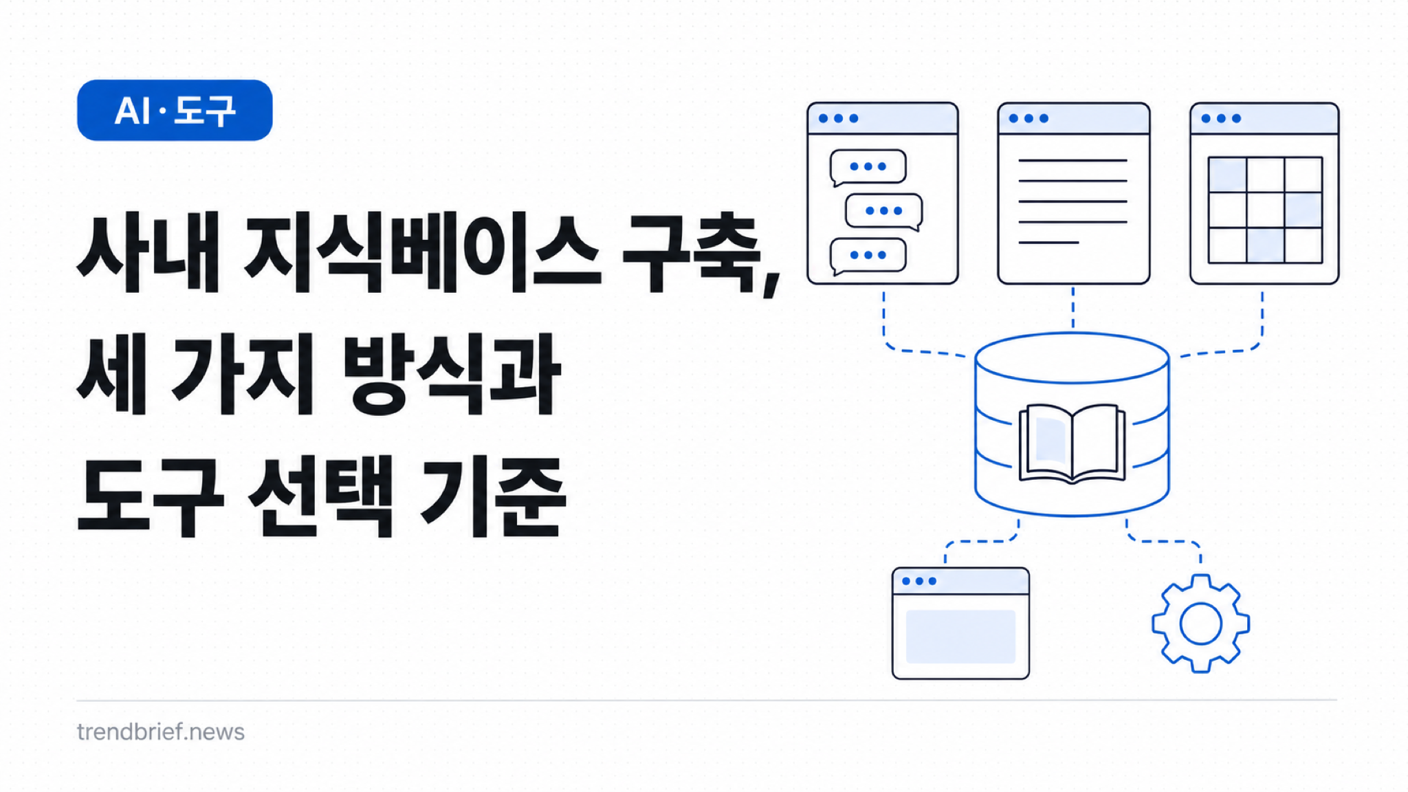 사내 지식베이스 구축, 세 가지 방식과 도구 선택 기준