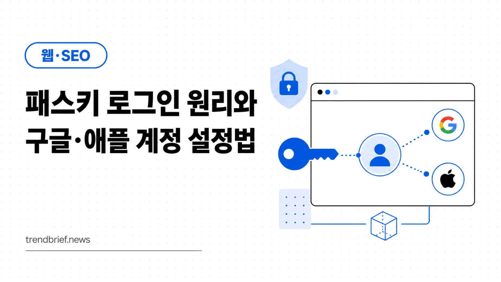 패스키 로그인 원리와 구글·애플 계정 설정법
