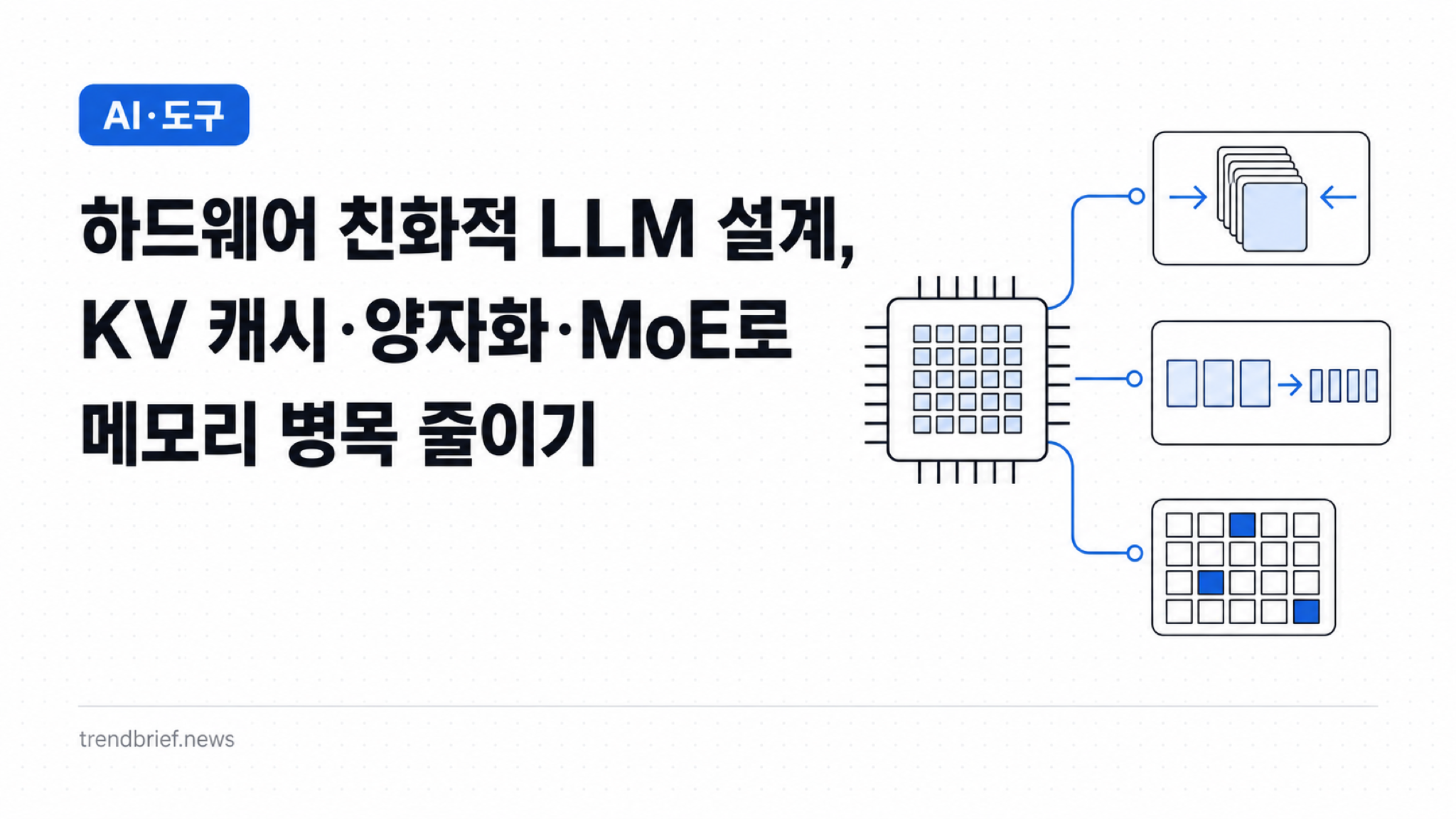 하드웨어 친화적 LLM 설계, KV 캐시·양자화·MoE로 메모리 병목 줄이기