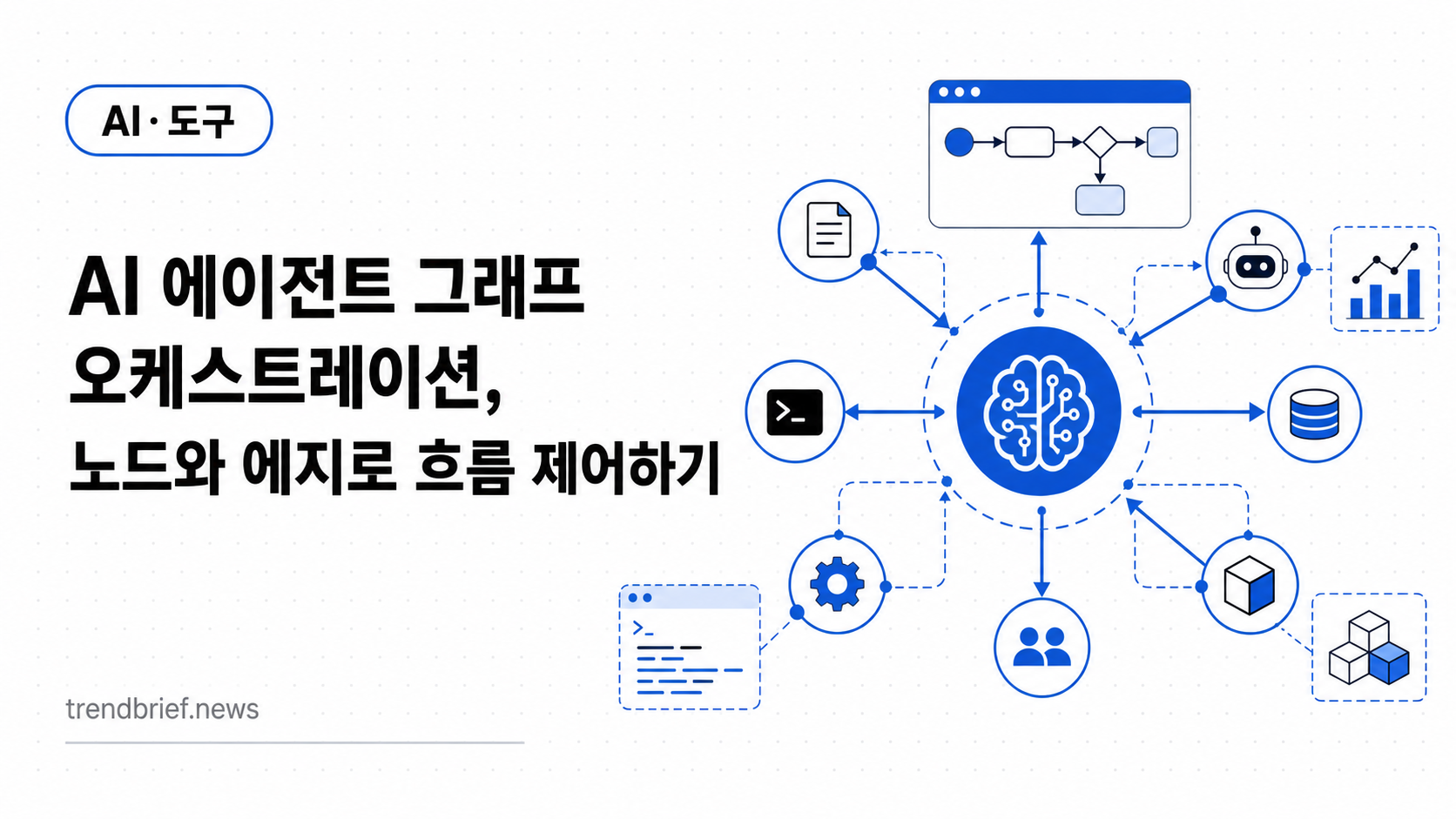 AI 에이전트 그래프 오케스트레이션, 노드와 엣지로 흐름 제어하기