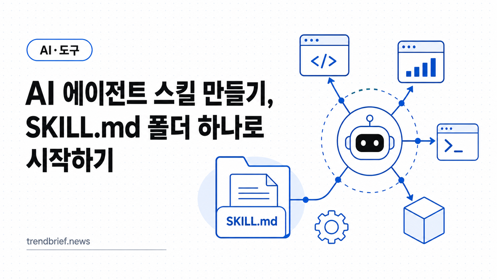AI 에이전트 스킬 만들기, SKILL.md 폴더 하나로 시작하기