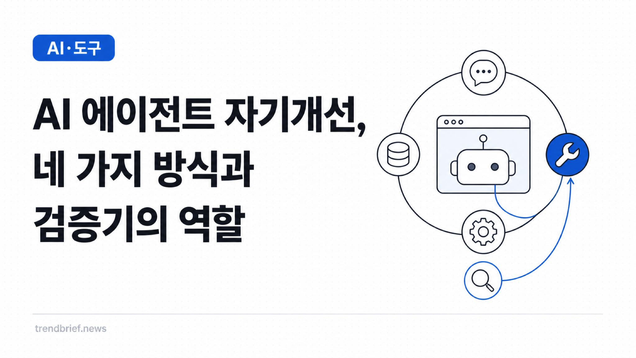 AI 에이전트 자기개선, 네 가지 방식과 검증기의 역할