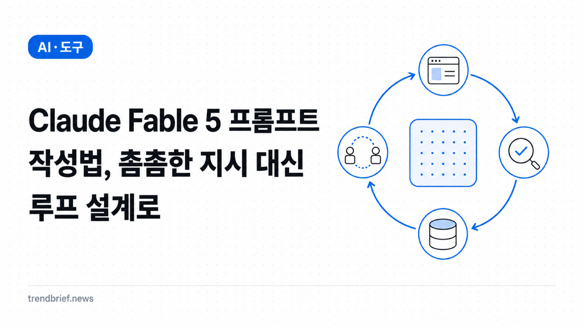 Claude Fable 5 프롬프트 작성법, 촘촘한 지시 대신 루프 설계로