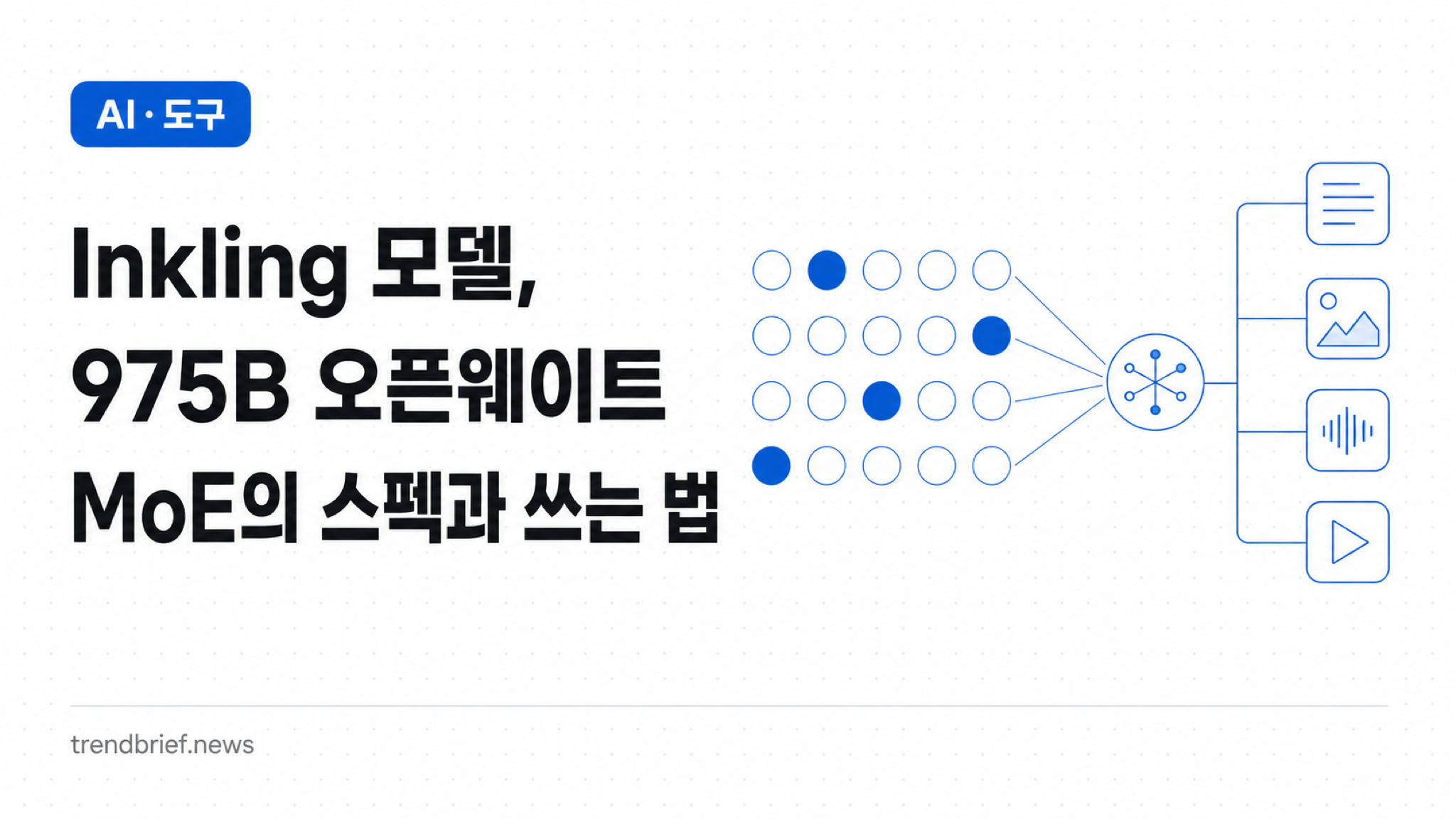 Inkling 모델, 975B 오픈웨이트 MoE의 스펙과 쓰는 법