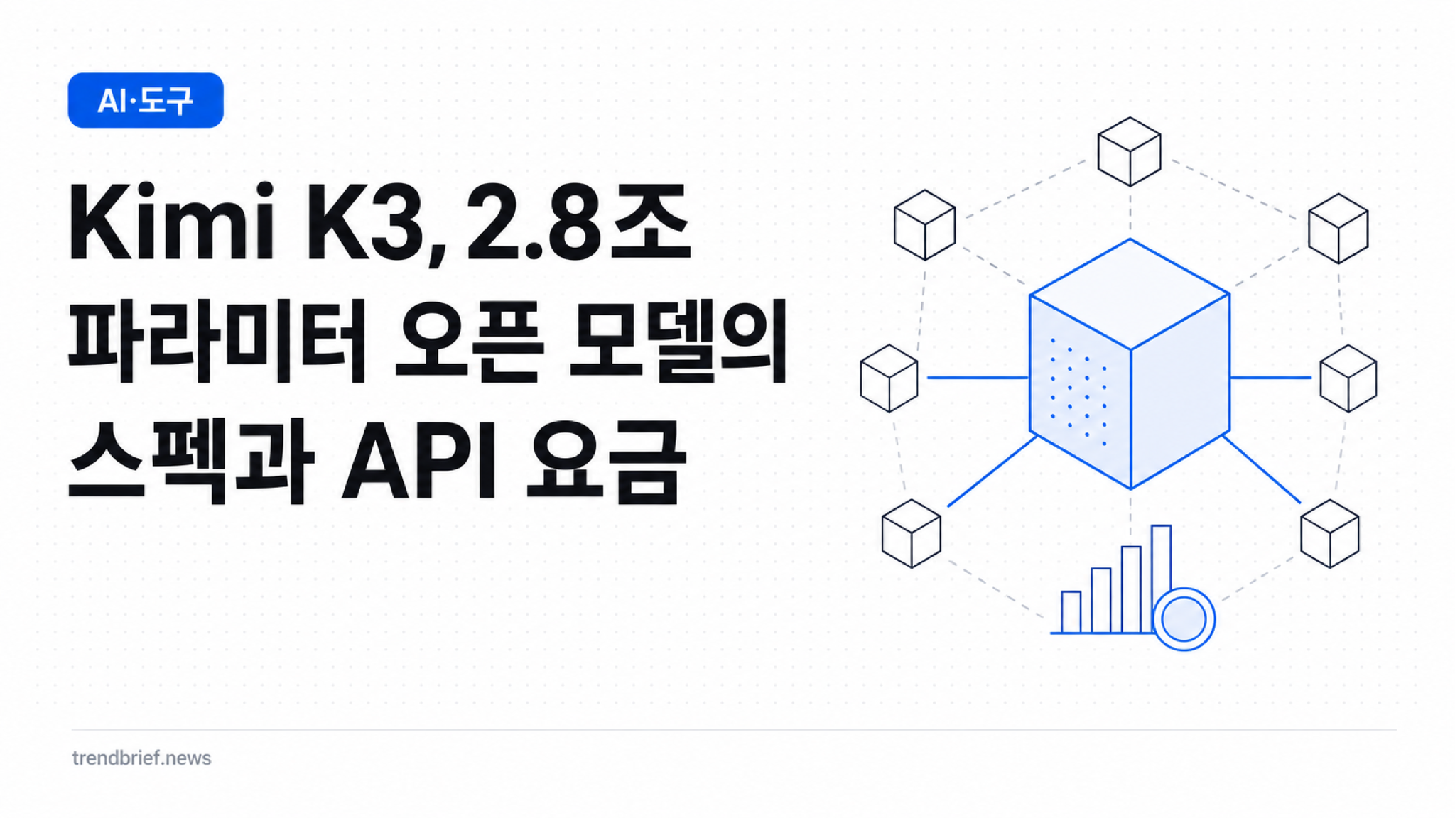 Kimi K3, 2.8조 파라미터 오픈 모델의 스펙과 API 요금