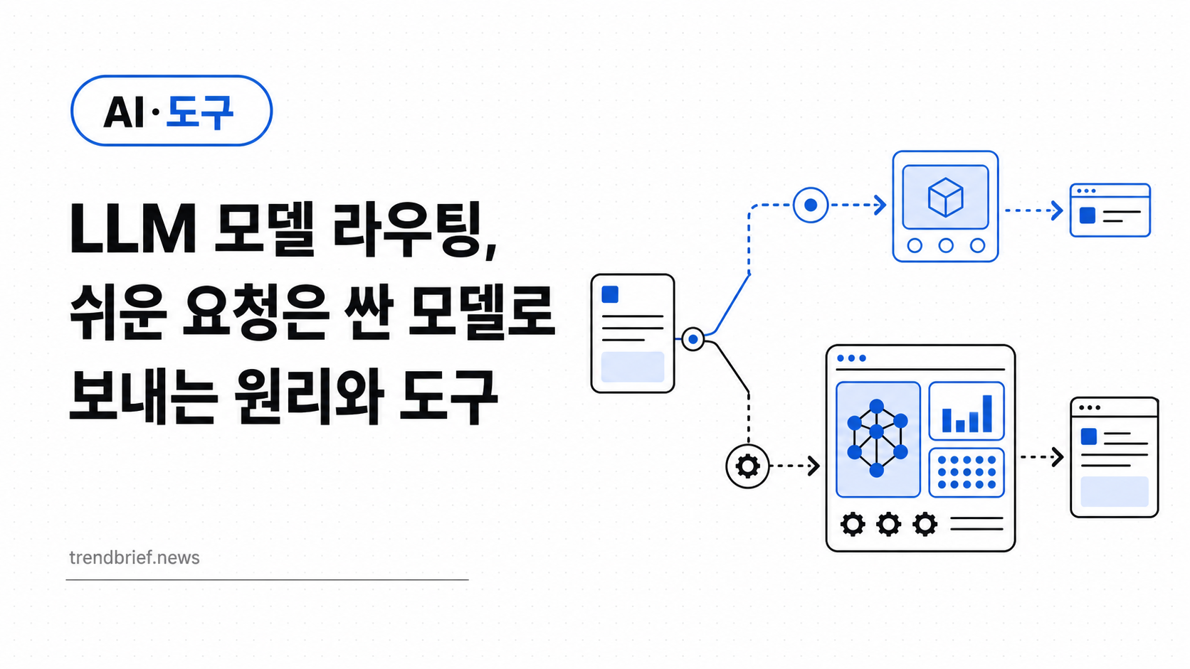 LLM 모델 라우팅, 쉬운 요청은 싼 모델로 보내는 원리와 도구