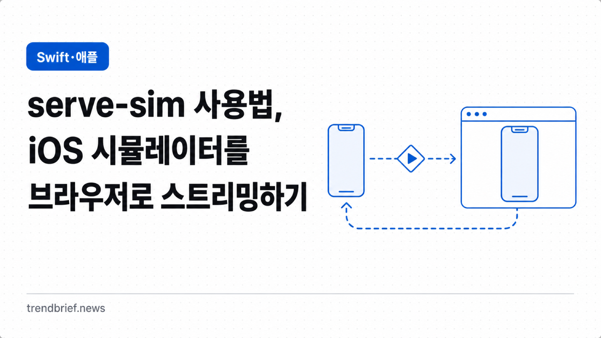 serve-sim 사용법, iOS 시뮬레이터를 브라우저로 스트리밍하기